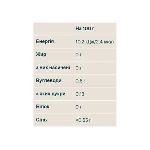 MYSYRUP - 100 мл шоколад