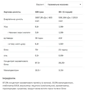 Whey Protein - 908 г Карамельне морозиво