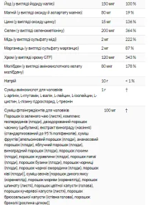 Opti-men - 180 таблеток