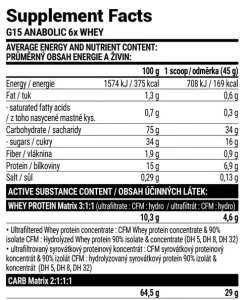 G15 Anabolic Gainer - 3 кг Шоколадно кокосовий