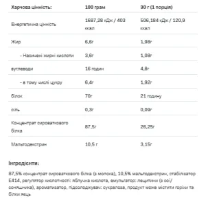 Whey Protein - 908 г тропічний