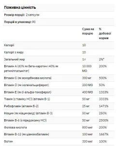 Liquid Multi Gels - 180 софтгель