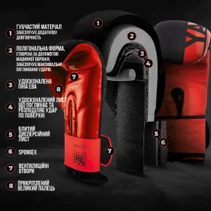 Боксерські рукавиці PowerPlay 3086 Matt Challenger чорно-червоні 10 унцій