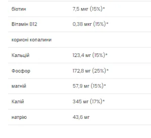 Absolute Joint - 400 г малина