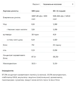 Whey Protein - 2,27 кг карамельне морозиво