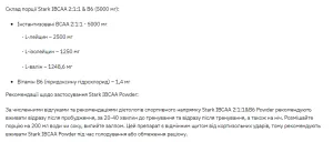 Stark IBCAA 2-1-1/Vit B6 - 250 г без смаку