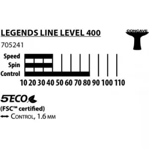 Ракетка для настільного тенісу Donic-Schildkrot Legends 400 FSC (оригінал)
