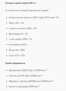 Whey Complex Tempro - 2,27 кг класичне шоколадне морозиво