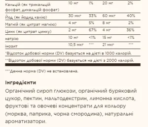 U-Cubes Children's Multi-Vitamin & Mineral - 60 жуйок
