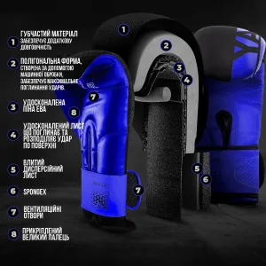Боксерські рукавиці PowerPlay 3086 Matt Challenger Чорно-Сині 12 унцій