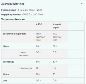 Advanced Weigt Gainer - 2,5 кг шоколадний смузі