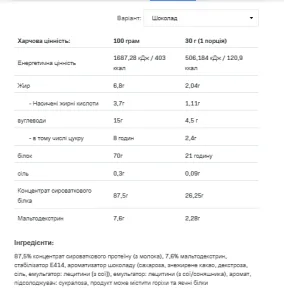 Whey Protein - 908 г Шоколад