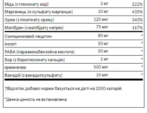Multi High Potency - 120 капсул