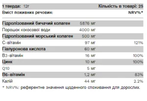 CocoBeauty - 300 г Малина