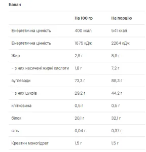 Mass Builder - 1,2 кг банан