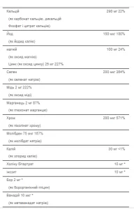 Ultra Man™ 50 Plus - 60 Caplets