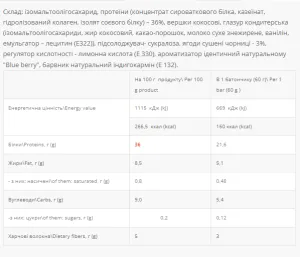 Power Pro 36% без цукру - 20x60 г синя ягода