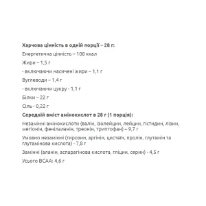 100% Pure Whey - 28 г кокос шоколад