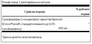 Sulforaphane from Broccoli Sprout Extract 400 мкг - 60 капсул