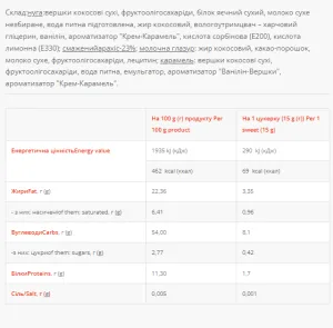 Nuts bar mini без цукру - 810 г