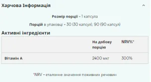 Retinoil - 90 софтгель