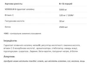 AllDeynn Collarose - 150 г малина полуниця універсальний