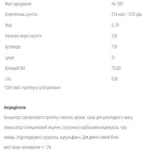 WPC80 - 900 г Лідяна кава