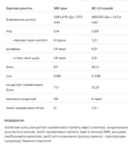 Whey Delicious - 700 г Кокос