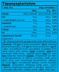 Compact Magic Whey Protein - 224 г шоколадний нуга з шоколадними частинками