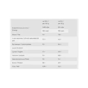 YummY - 55 г вишня і шоколад