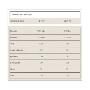 Impact Whey Protein - 1 кг печиво та Крем