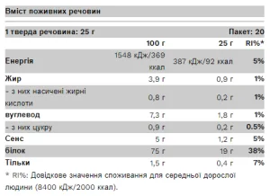 Vegan Protein - 500 г шоколад фундук