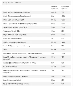 Daily Vits - 100 таблеток