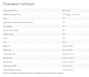 Protein Bar - 50 г ванільний шоколад (поштучно)