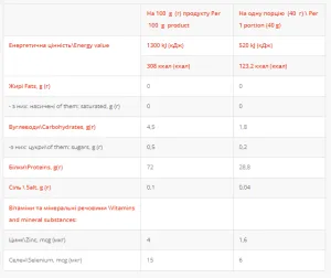 Whey Protein - 1 кг банан
