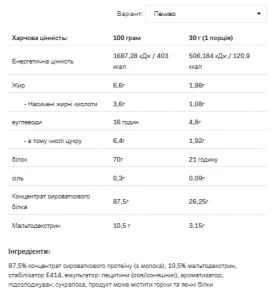 Whey Protein - 908 г печиво та Крем