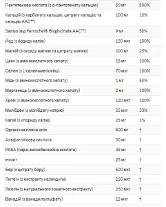 Liquid Multi Gels - 180 софтгель