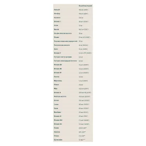 Alpha Men - 60 таблеток