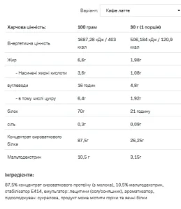 Whey Protein - 2,27 кг кава латте