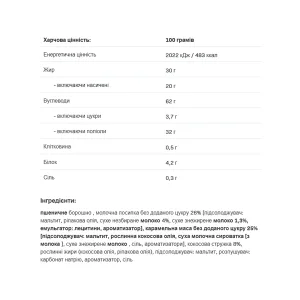 Fitking Delicious Donut Cookie - 128 г кокос і карамель