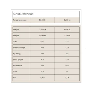 Impact Whey Protein - 1 кг Натуральний шоколад