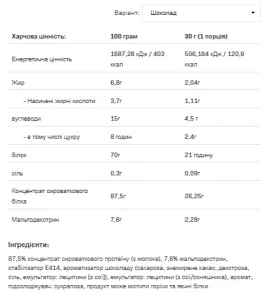 Whey Protein - 2,27 кг карамель солоний арахіс