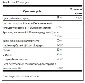 Prostate Essentials - 90 капсул