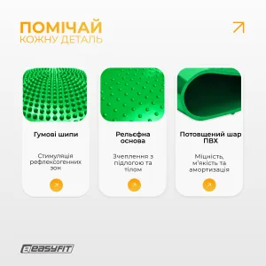 EasyFit Balance Cushion-A massage balance cushion green + pump