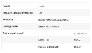 Betaine HCL+Pepsin - 120 капсул