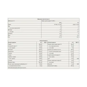 Beast Pre-Workout - 300 г Вишня