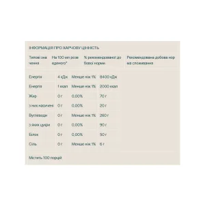 Flavdrops - 50 мл Кокос