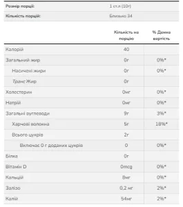 Apple Fiber Powder - 340 г