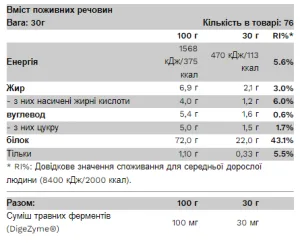 Whey Protein - 2,3 кг рисовий пудинг