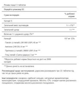 Papaya Enzyme - 250 таблеток